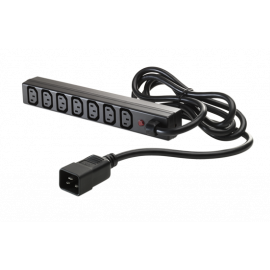 PDUs