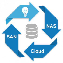 Unified Storage
