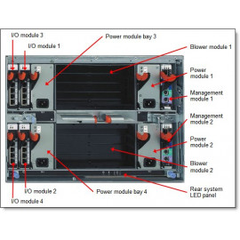 IBM BladeCenter E IBM BladeCenter E