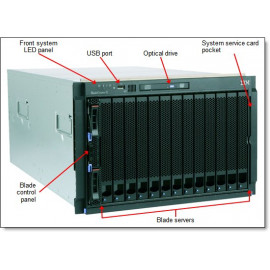 IBM BladeCenter E IBM BladeCenter E