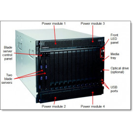 IBM BladeCenter H IBM BladeCenter H