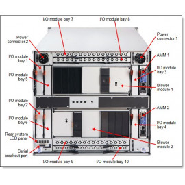 IBM BladeCenter H IBM BladeCenter H