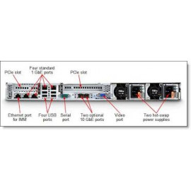 IBM System x - x3550 M4